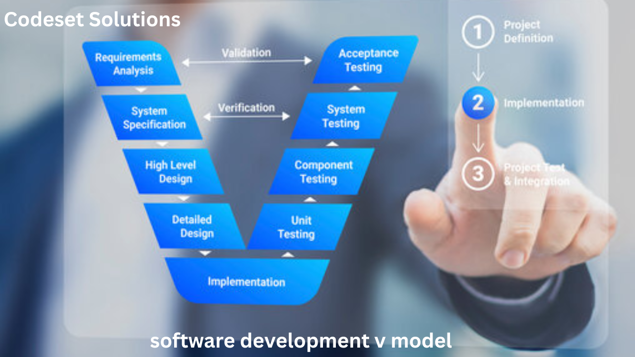 software development v model